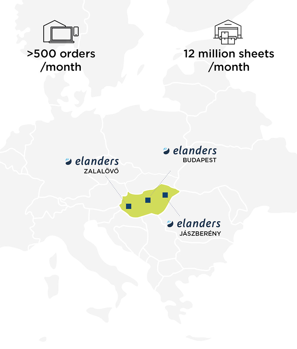 Locations-EHU-1000